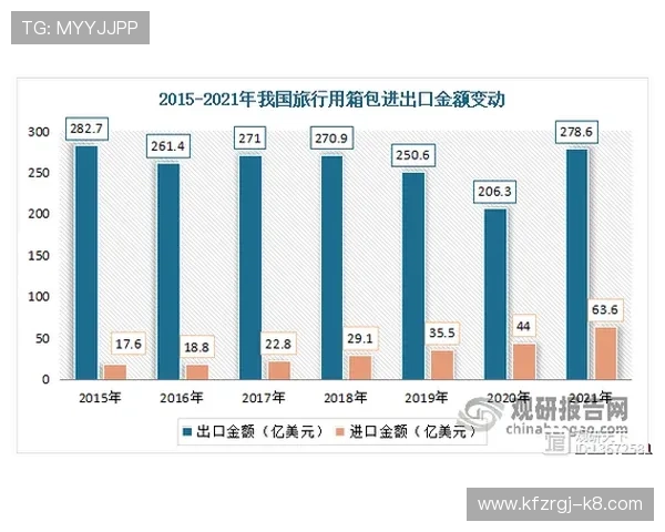 凯发集团简介资料：公司规模、主要产品及行业地位深度分析